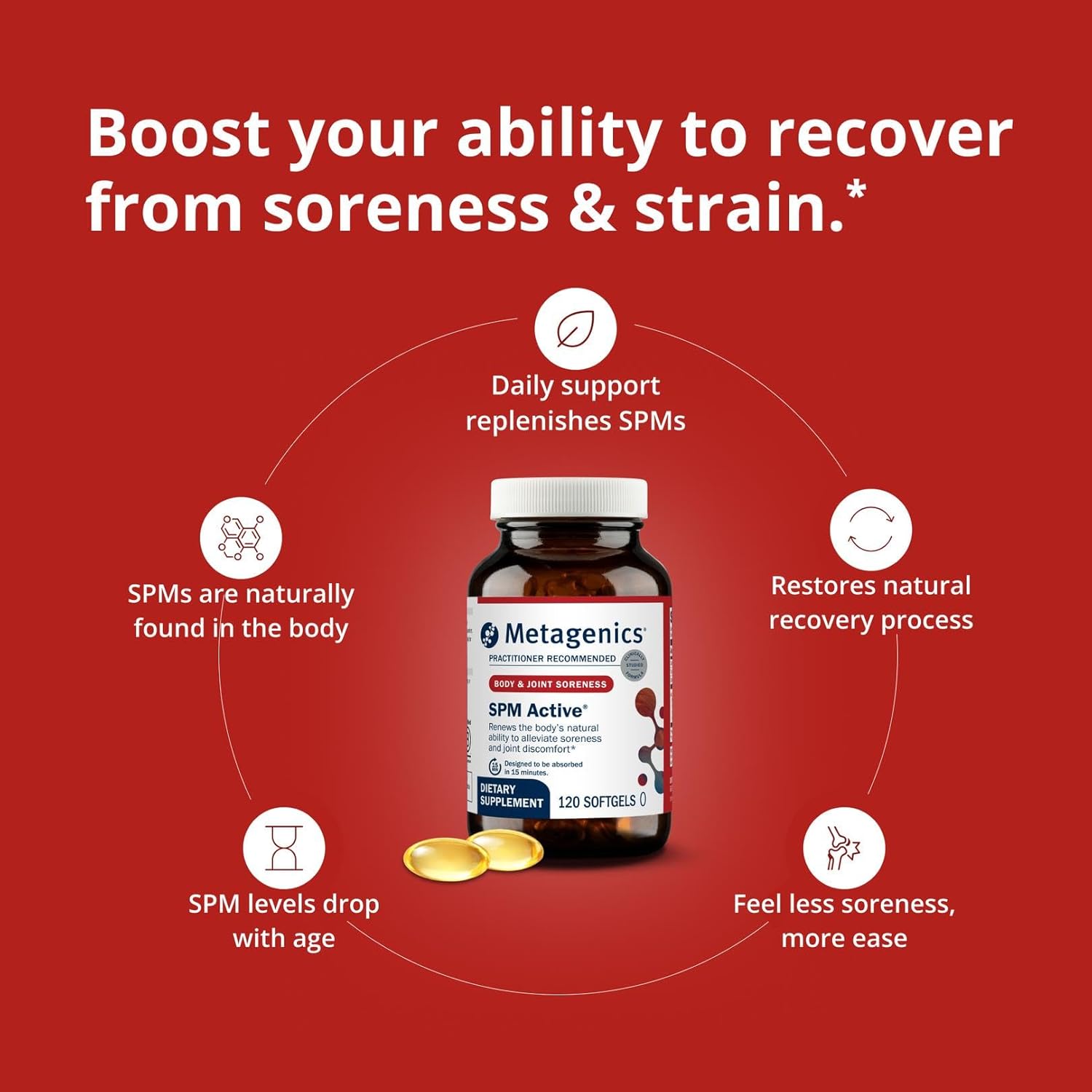 Metagenics SPM Active - Specialized Pro-Resolving Mediators from Marine Oils - Supports