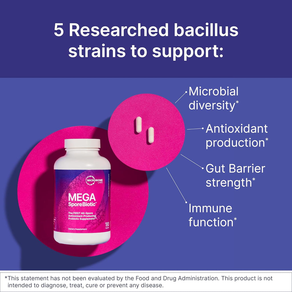 Microbiome Labs MegaSporeBiotic Probiotics for Digestive Health - 180ct